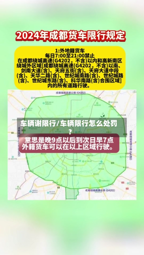 车辆谢限行/车辆限行怎么处罚?