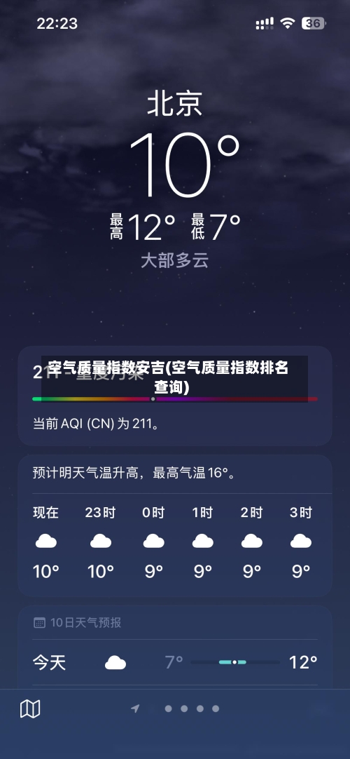 空气质量指数安吉(空气质量指数排名查询)-第2张图片