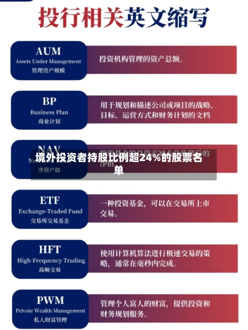境外投资者持股比例超24%的股票名单-第2张图片