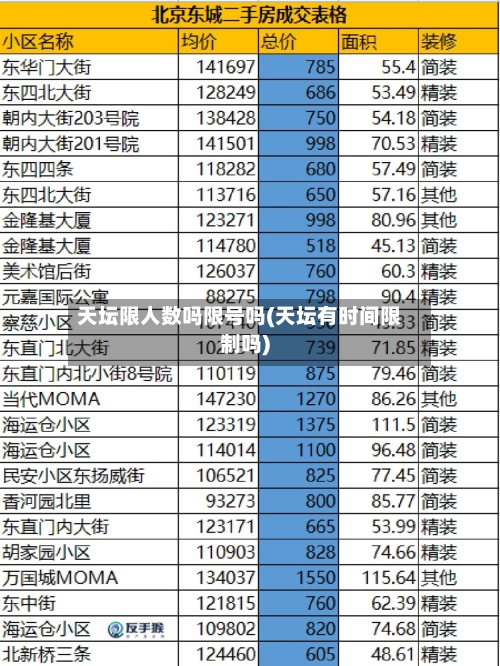 天坛限人数吗限号吗(天坛有时间限制吗)