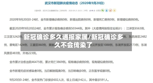 新冠确诊多久通报家属/新冠确诊多久不会传染了