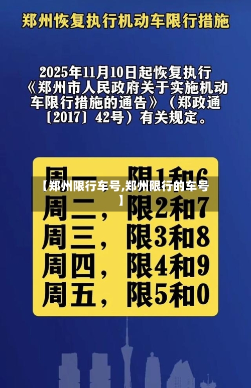 【郑州限行车号,郑州限行的车号】