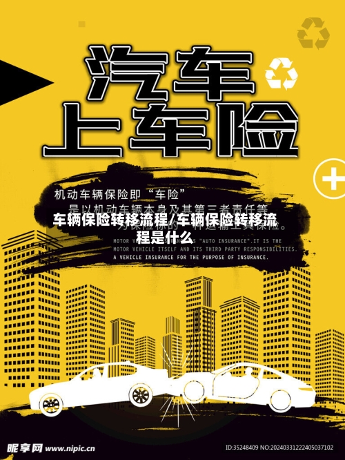 车辆保险转移流程/车辆保险转移流程是什么-第3张图片