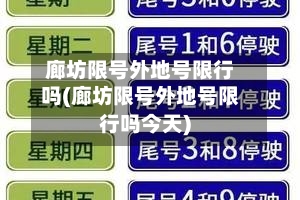 廊坊限号外地号限行吗(廊坊限号外地号限行吗今天)