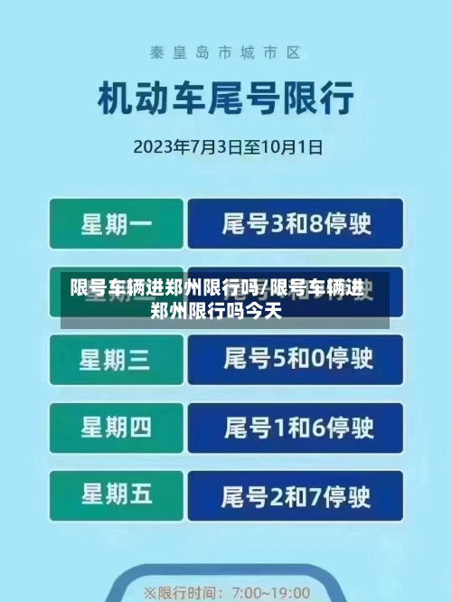 限号车辆进郑州限行吗/限号车辆进郑州限行吗今天
