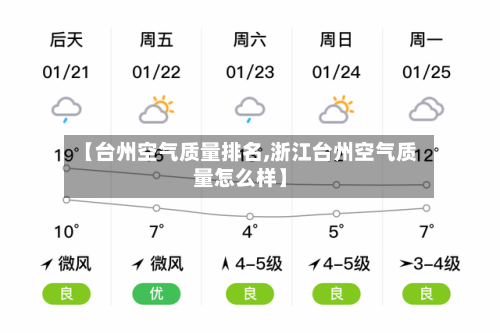 【台州空气质量排名,浙江台州空气质量怎么样】