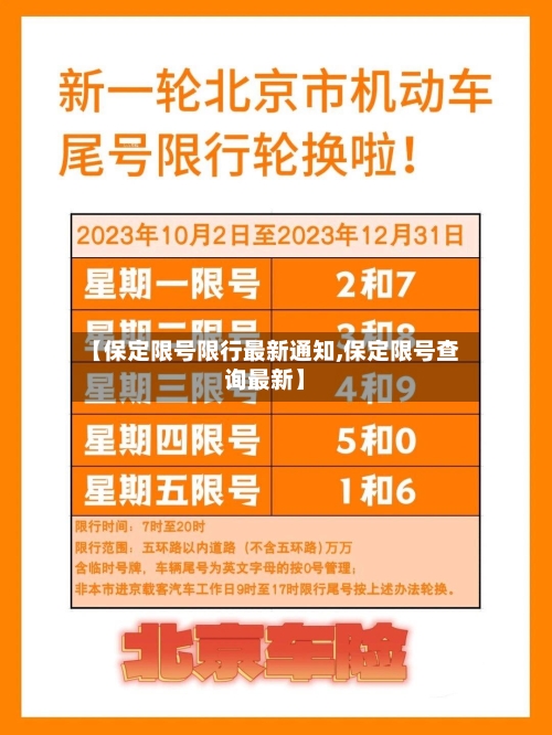 【保定限号限行最新通知,保定限号查询最新】