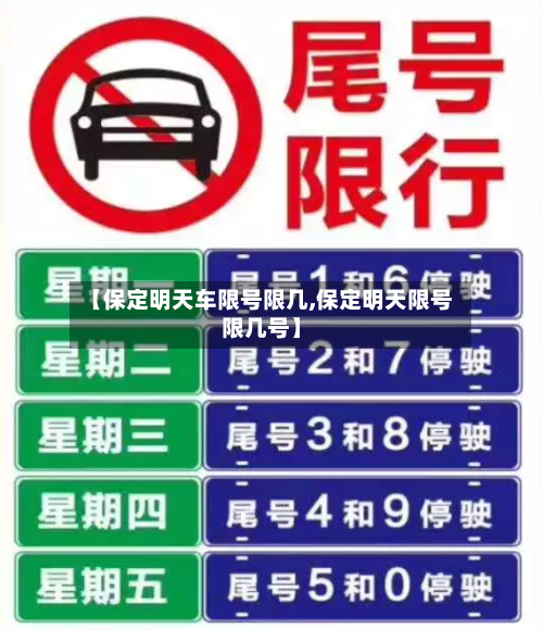 【保定明天车限号限几,保定明天限号限几号】-第3张图片