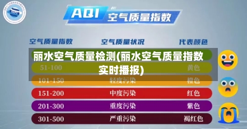 丽水空气质量检测(丽水空气质量指数实时播报)-第2张图片