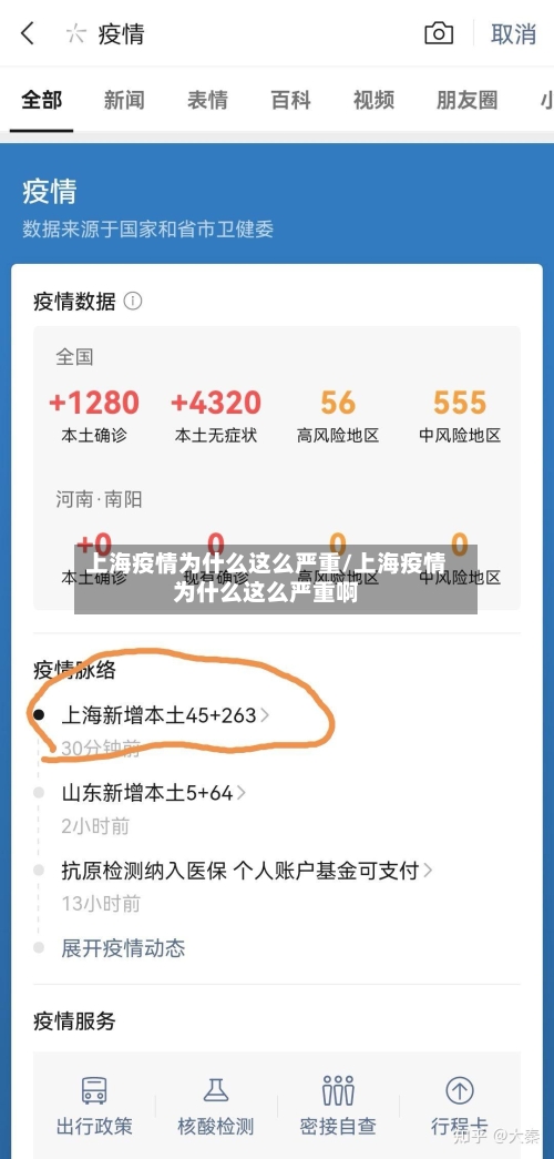 上海疫情为什么这么严重/上海疫情为什么这么严重啊