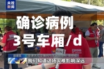 确诊病例3号车厢/d3034确诊-第3张图片