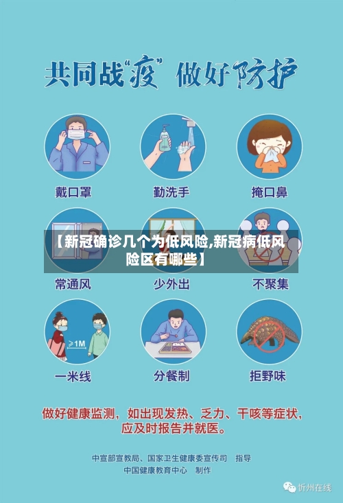 【新冠确诊几个为低风险,新冠病低风险区有哪些】-第3张图片