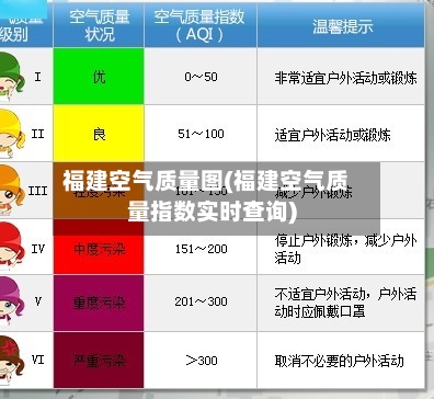 福建空气质量图(福建空气质量指数实时查询)