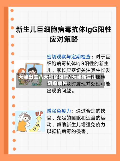 天津出生八天确诊阳性/天津新生儿感染事件