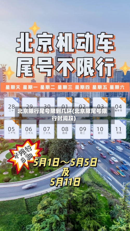 北京限行尾号限到几环(北京限尾号限行时间段)-第3张图片