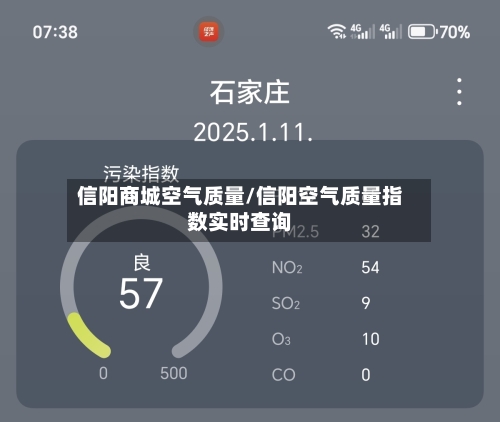 信阳商城空气质量/信阳空气质量指数实时查询-第3张图片