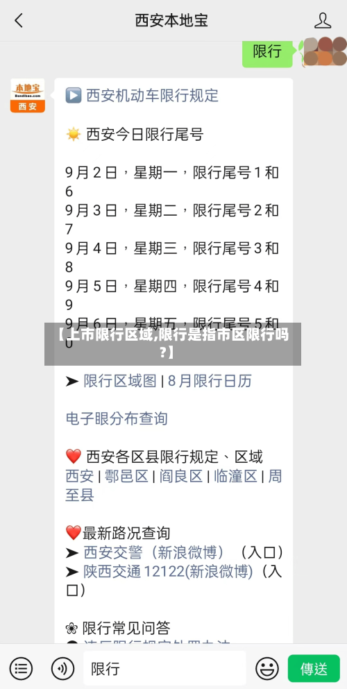 【上市限行区域,限行是指市区限行吗?】