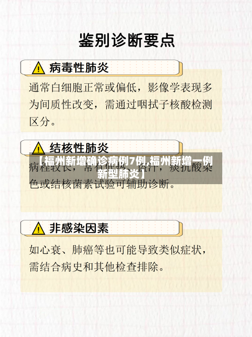 【福州新增确诊病例7例,福州新增一例新型肺炎】