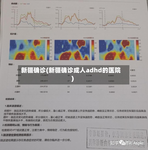 新疆确诊(新疆确诊成人adhd的医院)