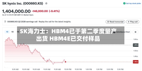 SK海力士：HBM4已于第二季度量产出货 HBM4E已交付样品-第2张图片