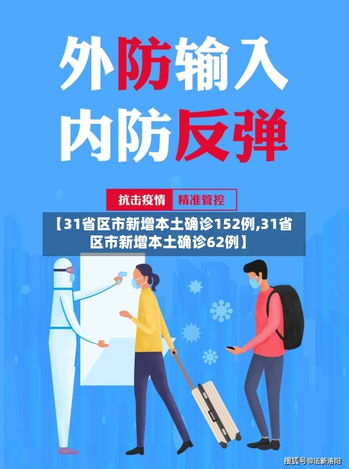 【31省区市新增本土确诊152例,31省区市新增本土确诊62例】