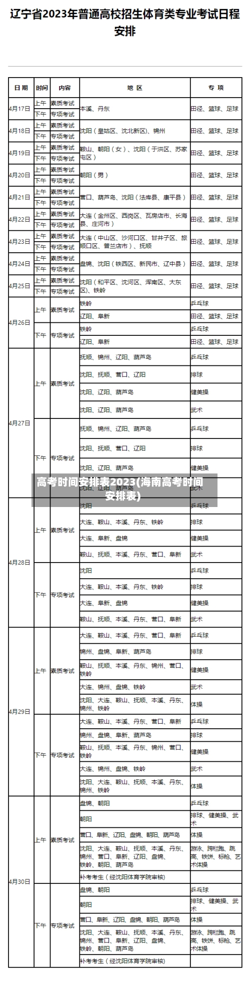 高考时间安排表2023(海南高考时间安排表)-第3张图片