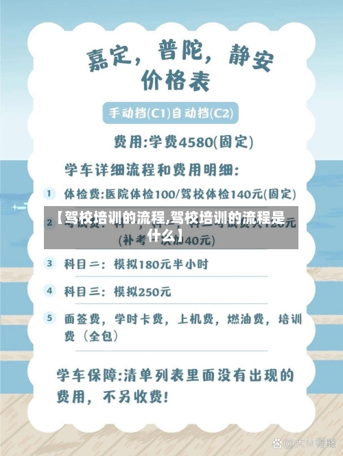【驾校培训的流程,驾校培训的流程是什么】-第3张图片