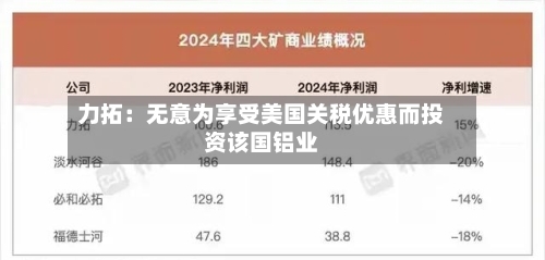 力拓：无意为享受美国关税优惠而投资该国铝业