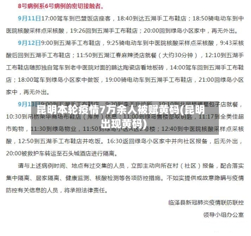 昆明本轮疫情7万余人被赋黄码(昆明出现黄码)