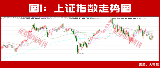 大摩、瑞银上调中国股票配置价值！下半年外资集体押注中国AI主线！
