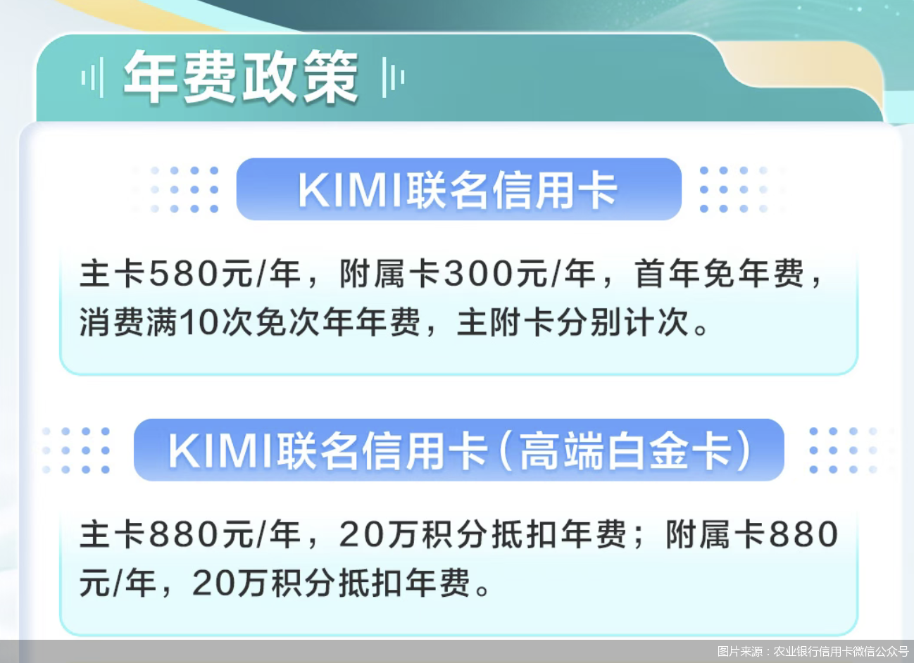 刷卡换AI权益，国有大行也入局，算力银行卡竞速赛开启