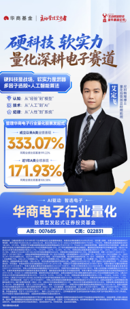 多因子+AI 华商基金艾定飞如何用模型“智选”电子行业