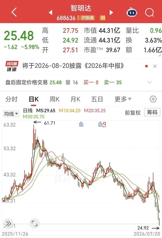 智明达突遭“黑天鹅”：因特殊事项影响，未来三年特种领域获取订单受限