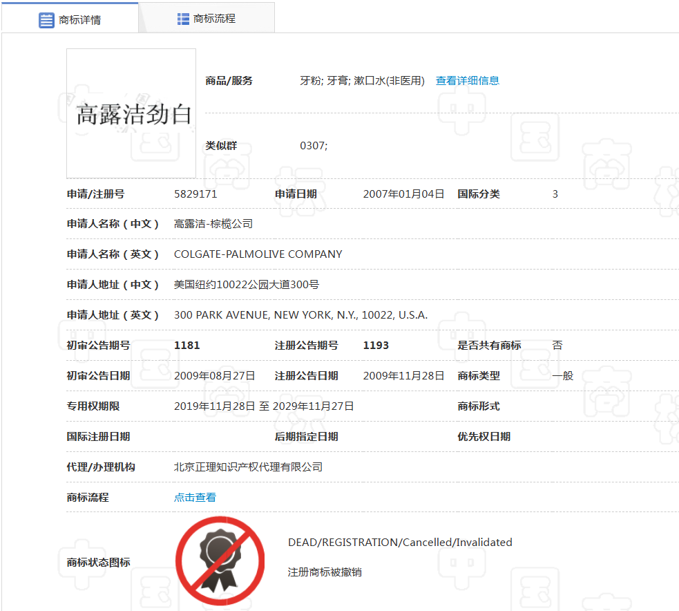 高露洁“心机商标	”被撤销，常态化整治戳破投机套路
