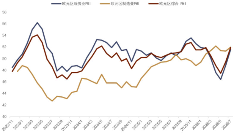 中金外汇:财政风险如何进入汇率定价?