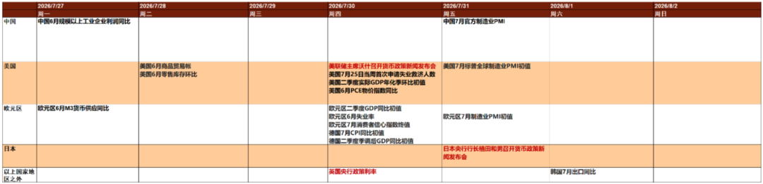 中金外汇:财政风险如何进入汇率定价?